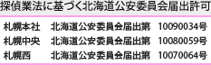 探偵業法に基づく北海道公安委員会届出許可